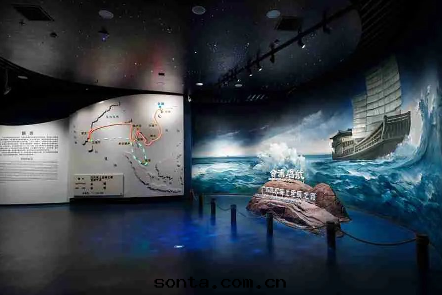 博物(wù)馆光(guāng)环境的(de)重要(yào)性(xìng)